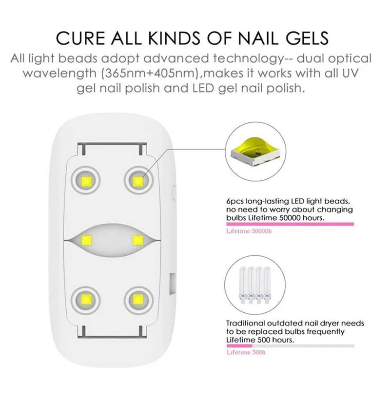 Professional Nail Dryer 6W UV Resin Lamp for Nail Art