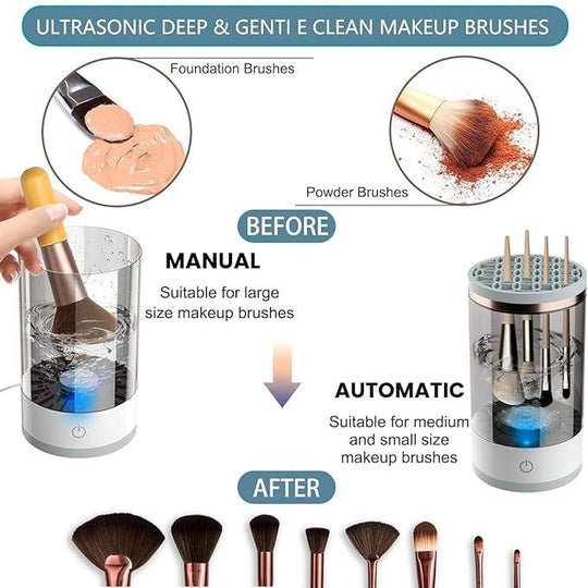 Electric Makeup Brush Cleaner & Dryer – All-in-One Cleaning Tool