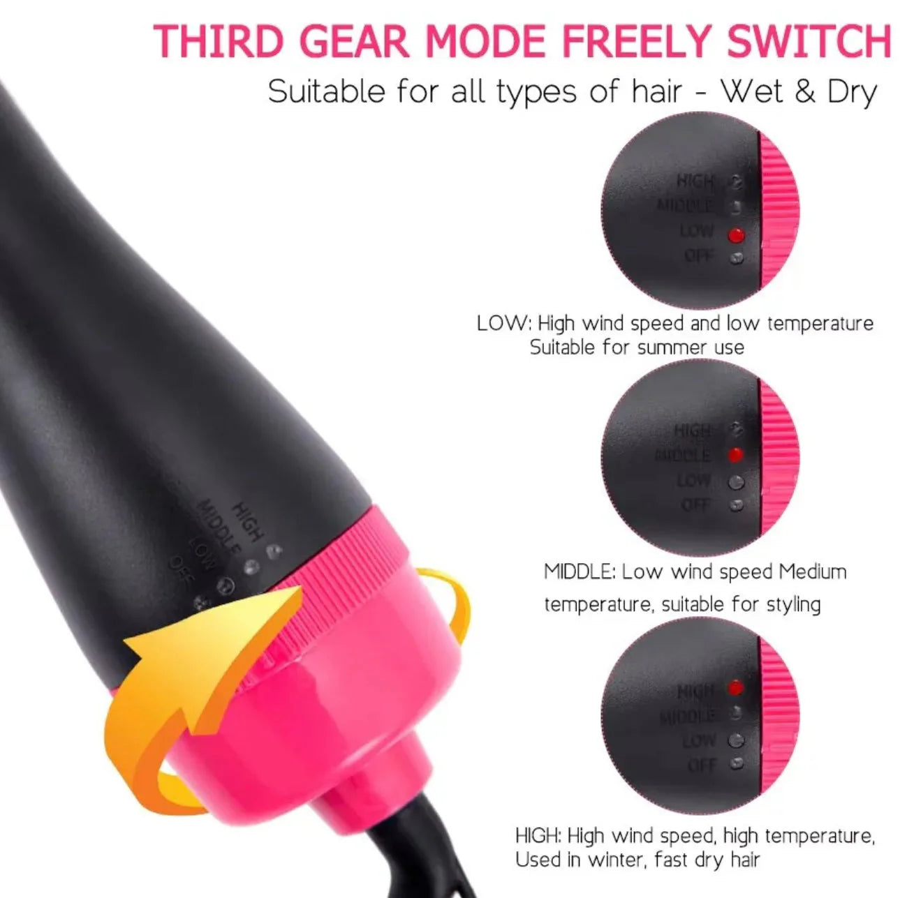 One Step 4-in-1 Hair Brush,Straightener and Curler