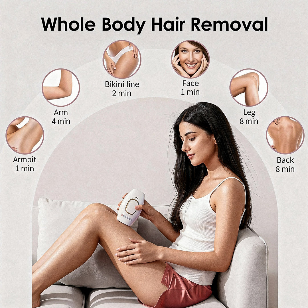 IPL Hair Removal Device for Body & Face